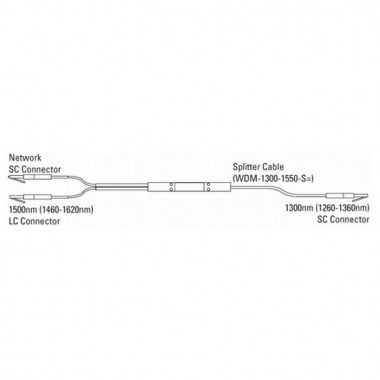 Кабель Cisco WDM-1300-1550-S=