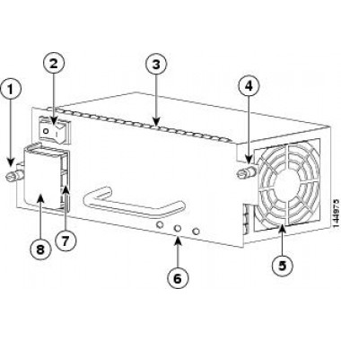 Блок питания Cisco PWR-400W-DC